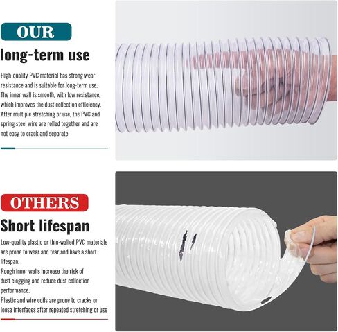4" x 20' PVC Dust Collection Hose Ultra Flex Clear Vue Heavy Duty PVC Dust Debris and Fume Collection Hose, Clear Color in Kuwait