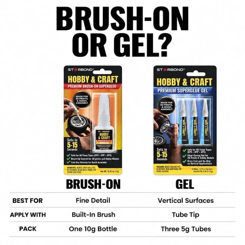 Brush-On Super Glue for Hobby & Craft by Starbond in Kuwait