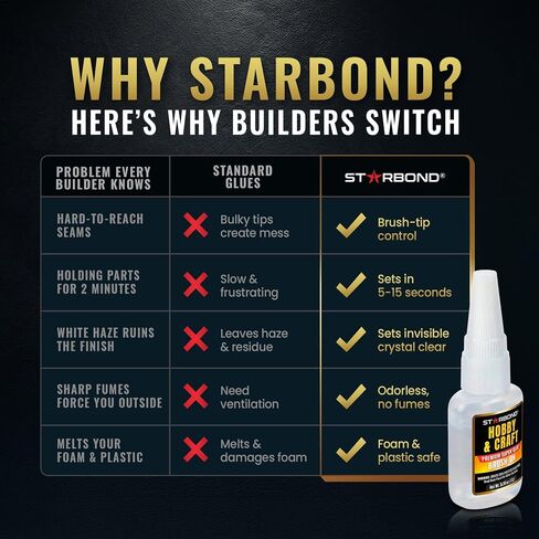 Brush-On Super Glue for Hobby & Craft by Starbond in Kuwait