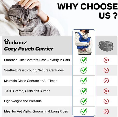 [Cozy Travel] Cat Carrier Pouch, Soft Cat Carrier for Small Cats, Kitten Carrying Bag, Restraint Bag for Nail Trimming, Vet Visits, Giving Meds, Car Travel - Klein Blue Upgrade in Saudi Arabia