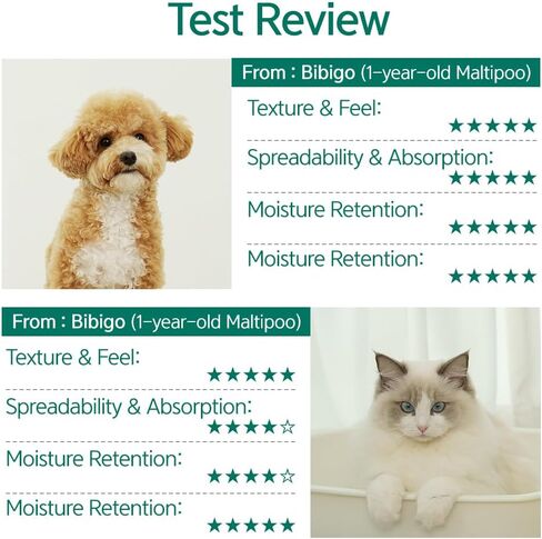 Kinette Pet Grooming Set for Dogs and Cats in Kuwait