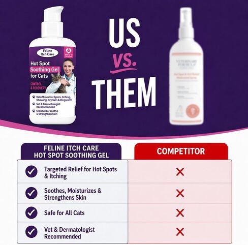 Feline Itch Care Hot Spot Soothing Gel for Cats | Helps Comfort Itchy Skin, Hot Spots & Dry Irritated Skin | with Coconut Oil & Aloe Vera | Gentle Skin & Coat Support | Made in USA (4 oz) in Kuwait