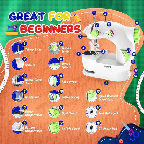 Mini Sewing Machine with 123 Pcs Sewing Kit for Beginners, Dual Speed Portable Sewing Machine with Light and Finger Guard Suitable for Household, Travel in Kuwait