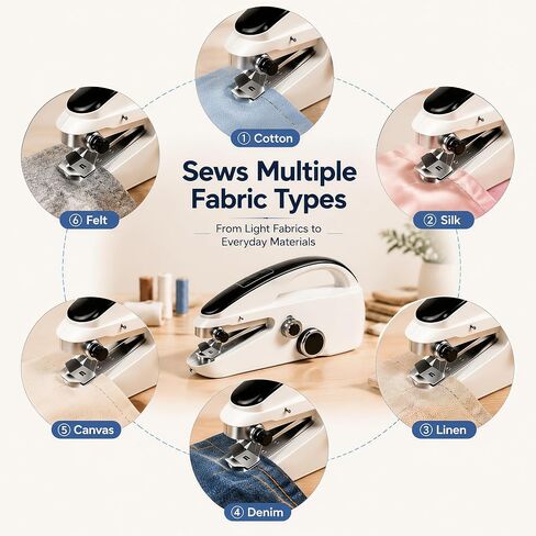 Handheld Sewing Machine, Portable 2‑Speed Cordless Quick Stitch Sewing Kit, Beginner Hand Sewing Tool for DIY Clothes Fabric Home Repair Travel in Kuwait