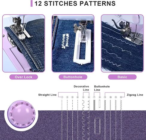 Mini Sewing Machine for Beginners (Includes Cover with Storage Pockets, Extension Table And Sewing supplies set) by Galadim GD-051-A26 in Kuwait