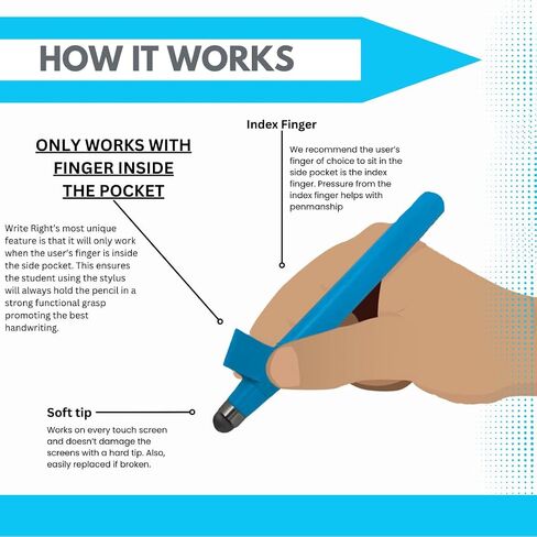Handwriting Improvement Tool for Children, Perfect for Learning Writing Skills, Compatible with All Tablets, Montessori-Inspired Educational Stylus for Schools - Write Right Stylus in Kuwait