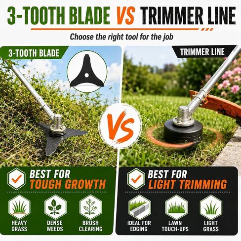 3-Tooth Brush Cutter Blade Kit for STIHL FS 80 in Kuwait