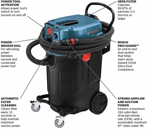 Bosch VAC140AH Portable 14 Gallon Dust Extractor with Auto Filter Clean and HEPA Filter in Saudi Arabia