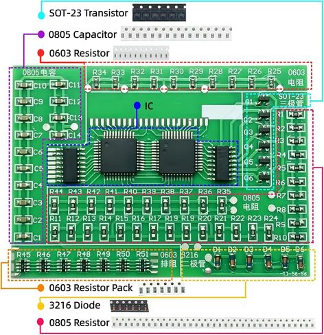 [2 Pack] SMD Soldering Practice Kit, SMT Components Solder Training Kits for Electronics, PCB Board Soldering Practice for Beginners and Adults, DIY Electronic Project in Saudi Arabia