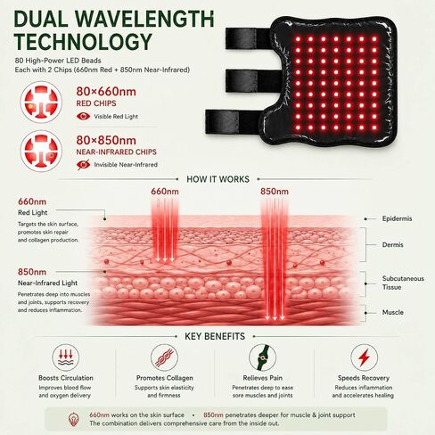 4 Modes&3 Brightness Levels Red Light Therapy Wrap for Horses Leg,Hoof Boot in Kuwait