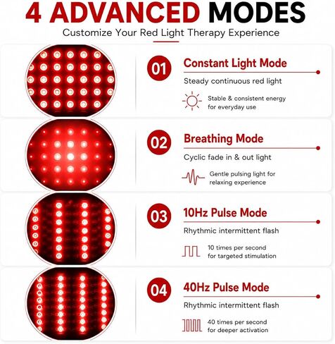 4 Modes&3 Brightness Levels Red Light Therapy for Horse Leg Joint&Hoof Wrap in Kuwait