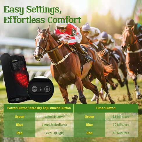 Horse Red Light Therapy Wrap, 105-LED 660nm Equine Leg Wrap, Cordless in Kuwait