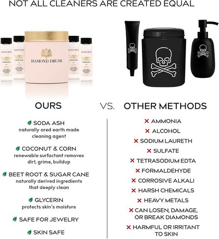Diamond Drunk Travel Fine Jewelry Cleaning Kit, TSA-Approved, Reusable, Beige in Saudi Arabia