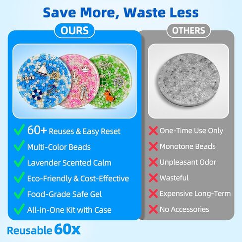 Reusable Picky Fidget Pad Over 60x, Lavender Scented, Stress Relief in Saudi Arabia