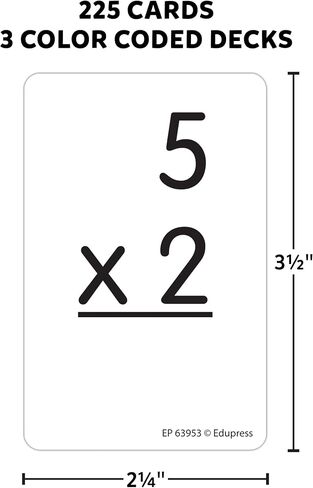 Teacher Created Resources Edupress Math Splat Game: Multiplication (EP63953) in Kuwait