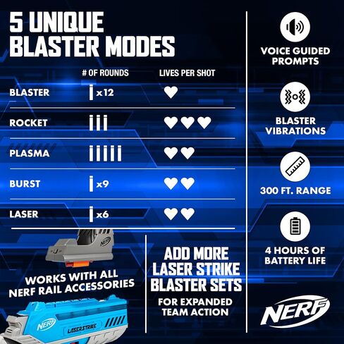 NERF Laser Strike 4 Player Laser Tag Game Pack Complete with 4 300ft Range Blasters, 4 Target Vests & 4 Holsters - Indoor or Outdoor Play Arcade Games, Toys for Kids & Family in Kuwait