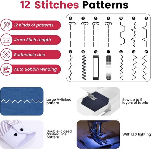 Sewing Machine with Extension Table, Mini Sewing Machines, Electric Portable Sewing Machines for Beginners, 12 Stitch Dual Speed with Foot Pedal & Sewing Kit, Ideal for Clothes, Pillowcases, Sheets in Kuwait