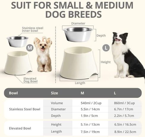 yoken Elevated Dog Bowls,[Prevention of Vertebrae Disease][Super Non-Slip] Dog Bowl with Stainless Steel Bowl,High Capacity,for Medium/Small Size Dogs in Kuwait