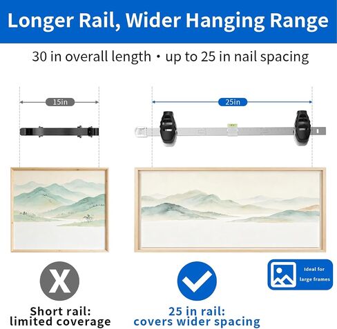 3-in-1 Picture Hanging Tool, All-in-One Art Hanging Kit with Leveling, Position Marking & Effortless Push Nail Design, Double Nails for 25 Inch Frames, Wall Hanging Solution for Home Decor in Kuwait