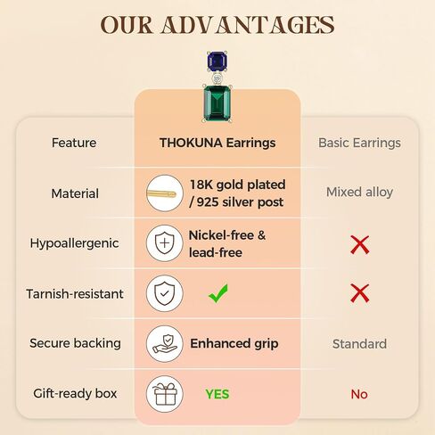 أقراط THOKUNA باللون الأخضر الزمردي 925 من الفضة الإسترليني عيار 18 مطلية بالذهب أقراط متدلية من الأحجار الكريمة in Kuwait