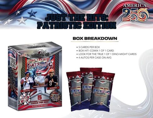 2026 WILD CARD JUST THE Hits: Patriotic Edition America 250 Trading Card Box (1 Comix 1/1 Card Per Box) in Kuwait
