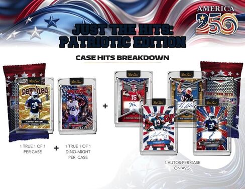 2026 WILD CARD JUST THE Hits: Patriotic Edition America 250 Trading Card Box (1 Comix 1/1 Card Per Box) in Kuwait
