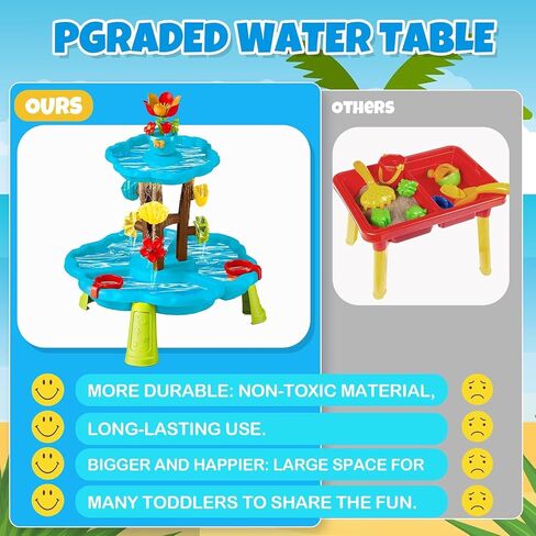 Linkowin Kids Flower Water Sand Table for Toddlers, 2 Tier Kids Outdoor Water Sand Play Table Toys, Splash Sensory Table for Summer Beach Activity Party for Boys Girls (Age 3+) in Kuwait