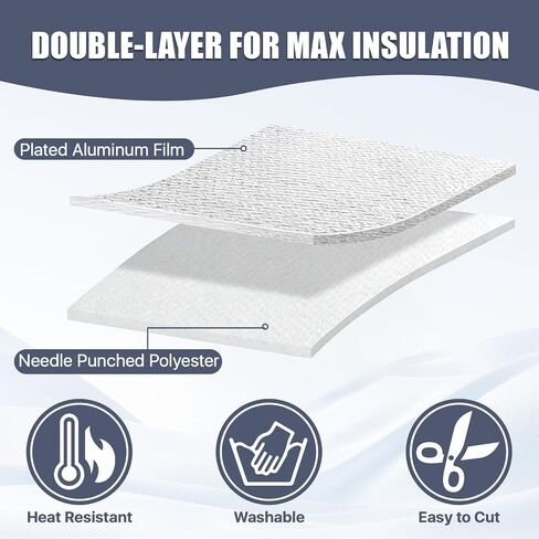 Lainballow 3 Pcs 36x45 Inch Heat Resistant Batting for Potholders, Insulating Thermal Lining Batting for Sewing, Soft Heat Reflective Fabric Quilting Fabric for Sewing Crafts Pot Holder Arts Place Mat in Kuwait