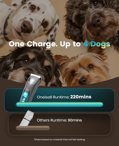 oneisall LED Light 2-in-1 Dog Grooming Clippers & Paw Trimmer Kit in Kuwait