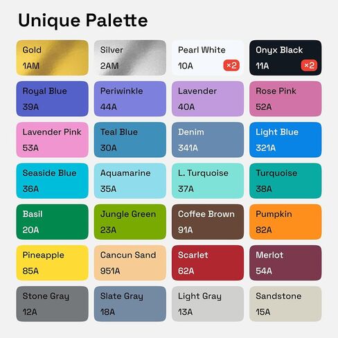 ARTISTRO 30 Fabric Markers for Clothes and Textiles - Acrylic Paint Pens in Kuwait