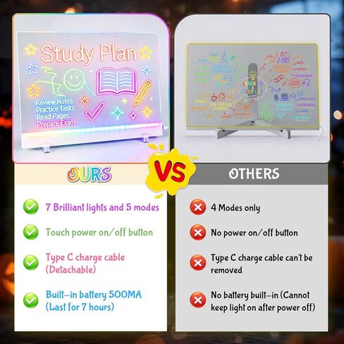 Rechargeable Doodle Glow Board for Adults, Led Drawing Board Message Board in Kuwait