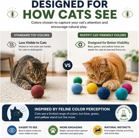 Cat Felt Balls 6 Pack, Wool Toy Balls for Indoor Cats, No Catnip in Kuwait