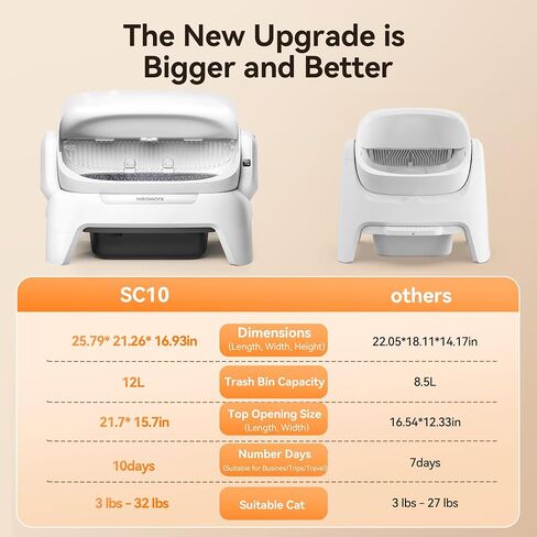 Meowant Automatic Litter Box, Extra Large Space, Safety Infrared Sensors in Kuwait