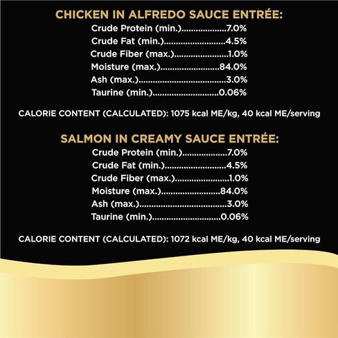 Sheba Perfect PORTIONS Bistro Wet Cat Food Trays (12 Count, 24 Servings), Chicken in Alfredo Sauce and Salmon in Creamy Sauce Entrée, Easy Peel Twin-Pack Trays in Kuwait