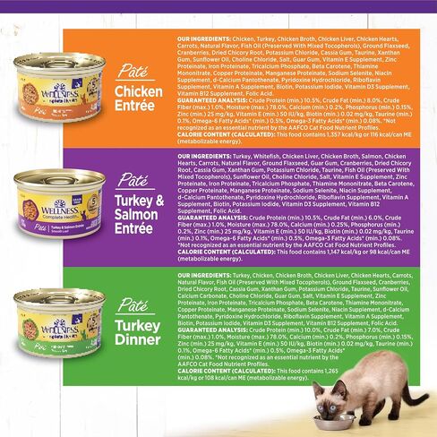 Wellness Complete Health Pate Adult Wet Cat Food,Natural,Protein-Rich,Grain-Free,3 Ounce,(Chicken & Turkey Variety Pack),(Pack of 48) in Kuwait