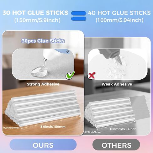 Hot Glue Gun Kit with 30 Glue Sticks, 30W Dripless Glue Gun (Light Blue) in Kuwait