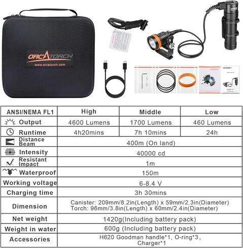 ORCATORCH D620 V2.0 2700 Lumen Primary Canister Dive Light 3 Modes Technical Diving Flashlight Underwater 150M Scuba Torch for Caving Wreck Diving in Kuwait