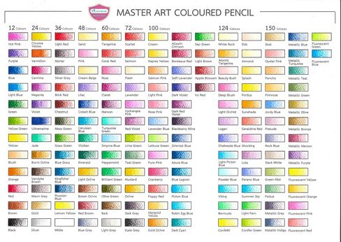 MASTERART Colored Pencils 48 Colors for Kids and Adults Coloring, Free Sharpener in the box in Kuwait