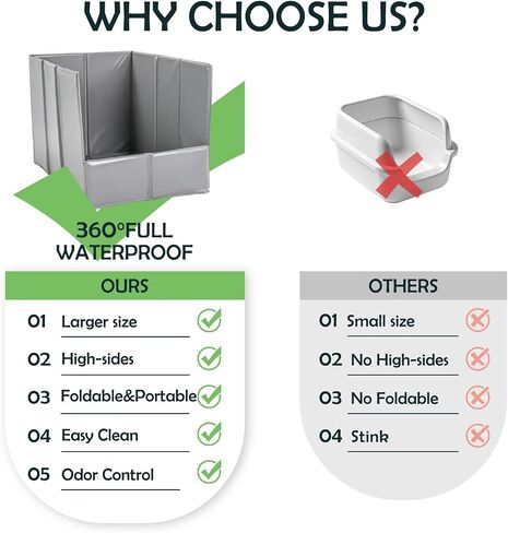 MEEXPAWS Cat Litter Box Enclosure, Foldable Waterproof Splash Guard in Kuwait