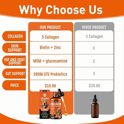 Premium 5-Type Grass-Fed Liquid Collagen for Dogs & Cats Supplement - 120ml in Kuwait