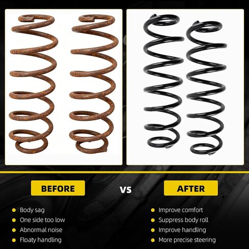 Dasbecan Rear Suspension Heavy Duty Coil Spring Set Compatible with VW in Kuwait