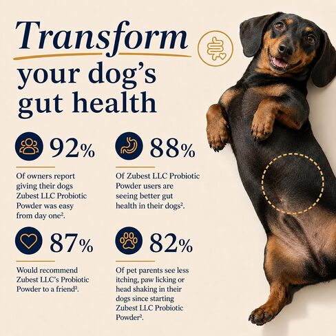 Zubest Probiotics for Dogs, Powder with Prebiotics, 4.2B CFU, 72 Servings in Kuwait