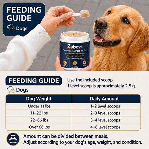 Zubest Probiotics for Dogs, Powder with Prebiotics, 4.2B CFU, 72 Servings in Kuwait