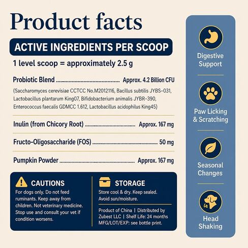 Zubest Probiotics for Dogs, Powder with Prebiotics, 4.2B CFU, 72 Servings in Kuwait