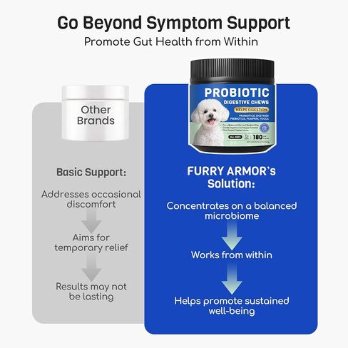 Probiotics for Dogs, 10B CFU, Digestive Health, 180 Chews in Kuwait