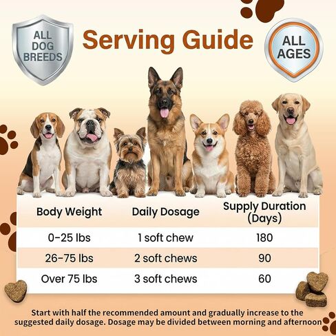 Allergy Chews for Dogs, Dog Probiotics, Yeast Support, Itchy Skin & Ears Relief, Hot Spots Support, for All Breeds & Sizes, 200g Soft Treats in Kuwait