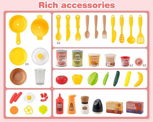 Kids Kitchen Play Set，Interactive Kids Kitchen Play Set with 50Pcs of Pretend Kitchen Toys，Realistic Sound Effects，and Simulated Functionality - Suitable for Toddlers Aged 3-5 Years(Pink) in Saudi Arabia