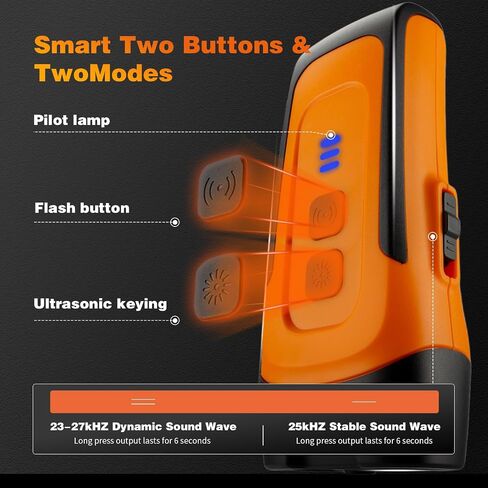 Dog Bark Deterrent Device 2X Anti Barking Device for Dogs 4 Modes Helps Control Neighbor Dog Barking Indoor & Outdoor Yard 50ft Range Rechargeable Puppy Behavior Training Aid in Kuwait