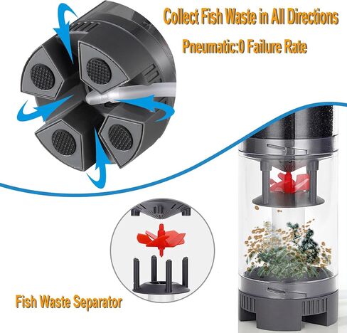 Carefree Fish Aquarium Small Sponge Bubble Filter with Fish Poops Collector Quiet for 5~10Gal Fish Tank for Saltwater and Freshwater(Air Pump is NOT Included and Needs to be Purchased Separately) in Kuwait