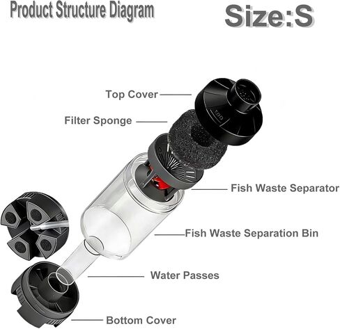Carefree Fish Aquarium Small Sponge Bubble Filter with Fish Poops Collector Quiet for 5~10Gal Fish Tank for Saltwater and Freshwater(Air Pump is NOT Included and Needs to be Purchased Separately) in Kuwait